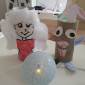 Engel von Manuela + Familie